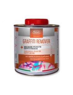 Graffiti Remover