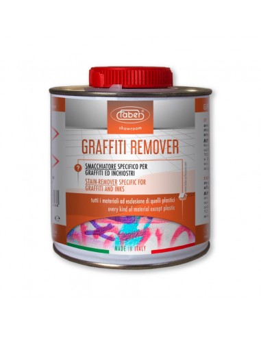 Graffiti Remover